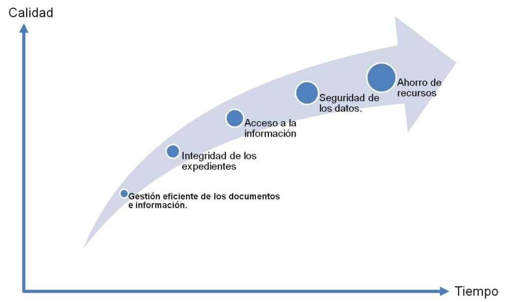 Descubre la importancia de la recreación en hogares geriátricos de Medellín: Actividades para el cuerpo y la mente.