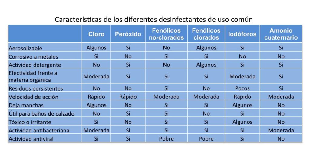 Datos sobre la efectividad de programas de actividad física en el manejo del azúcar en sangre.