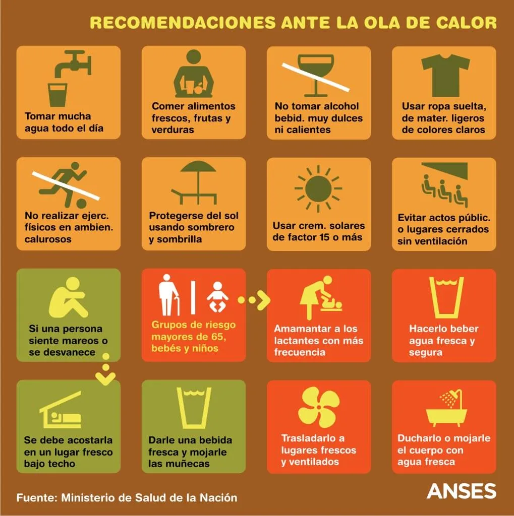 Recomendaciones para ajustar la dieta de manera equilibrada y saludable