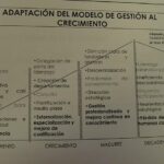 Adaptación de actividades diarias para pacientes con colitis ulcerosa en residencias geriátricas de Medellín.