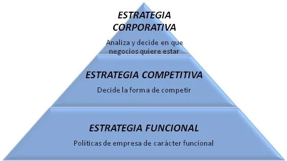 Estrategias de apoyo emocional y calidad de vida para pacientes con colitis ulcerosa en Medellín