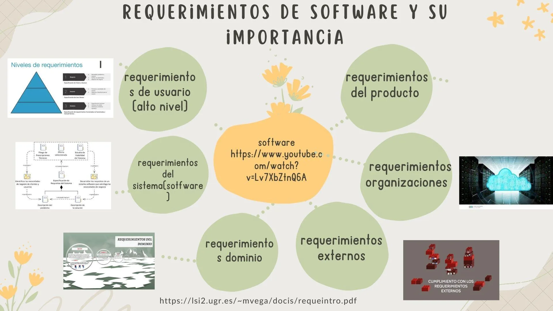 Importancia de un diagnóstico temprano y tratamiento adecuado