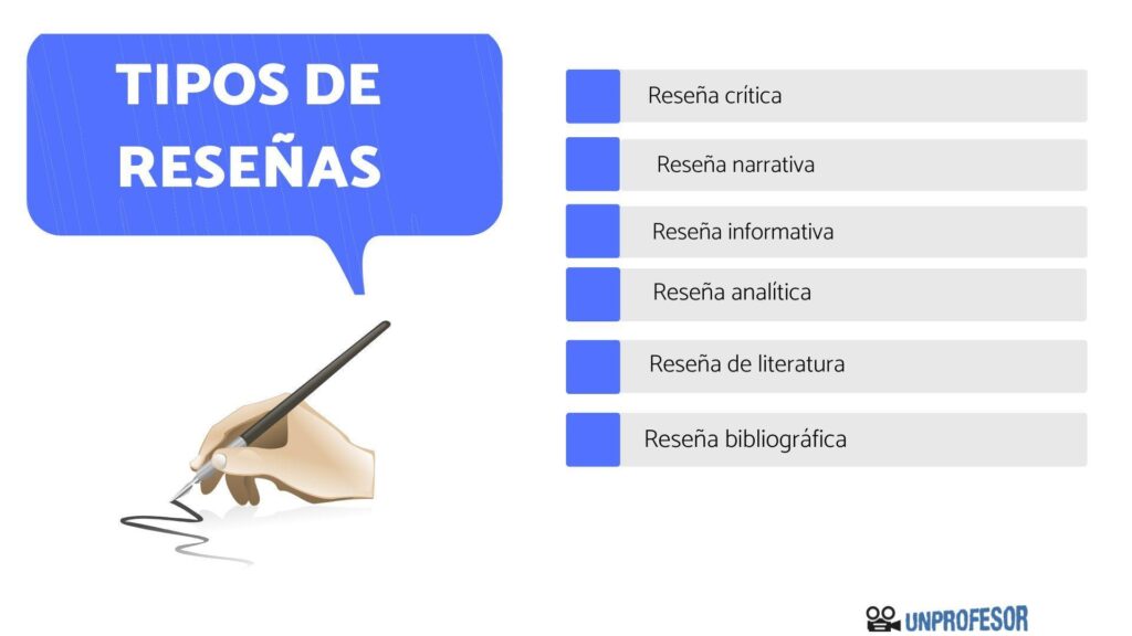 Reseña de intervenciones para mejorar el sueño en ancianos con colitis ulcerosa en Medellín.