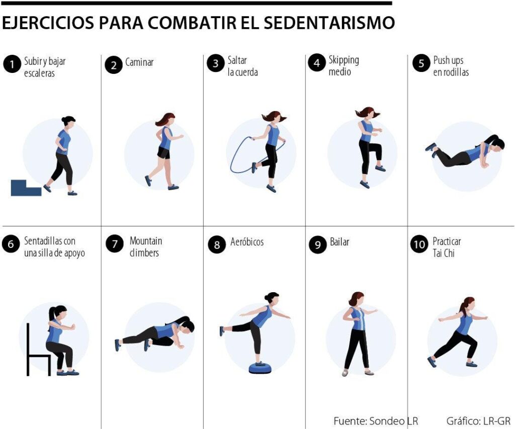 Cómo implementar un programa de ejercicios adaptado a varias discapacidades en Medellín.