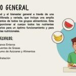 Desafíos y soluciones en la alimentación de ancianos con dificultades de deglución en Medellín.
