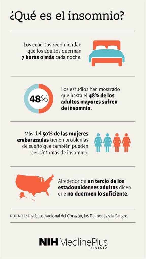 Cómo curar el insomnio de forma natural en adultos mayores