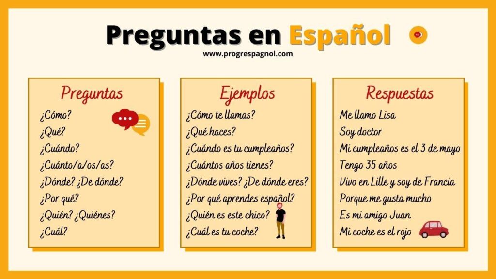 Las preguntas que deberías hacer antes de inscribir a un ser querido en el Hogar Geriátrico Sonríe a la Vida
