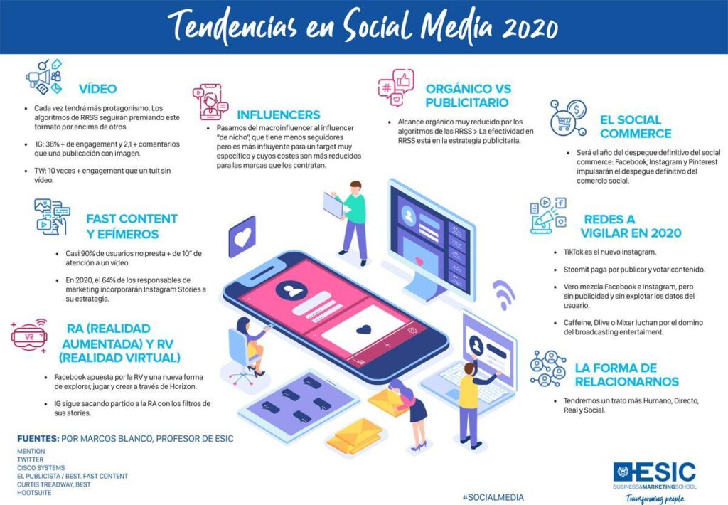 Las tendencias actuales en actividades para adultos mayores en hogares geriátricos