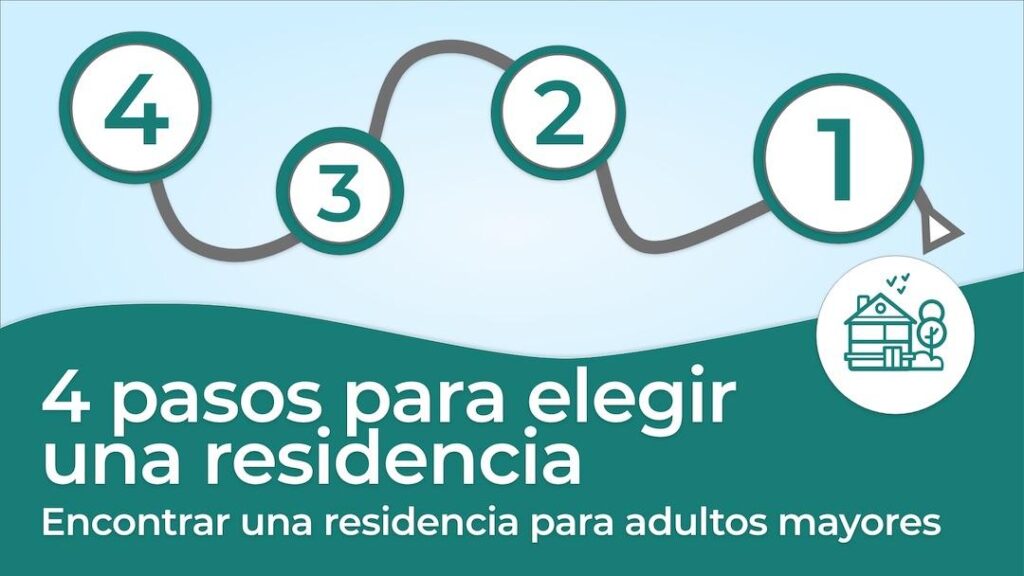 5 pasos sencillos para integrar a tus seres queridos en un hogar geriátrico en Medellín