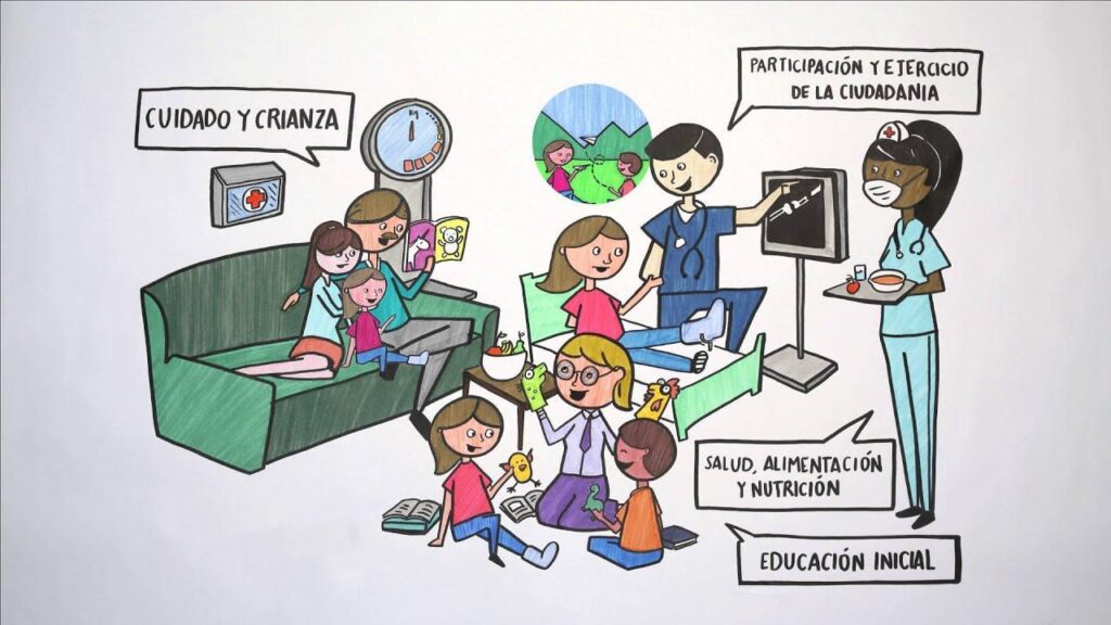 La clave para una vida más activa y saludable según la ciencia en el Hogar Geriátrico Sonríe a la Vida