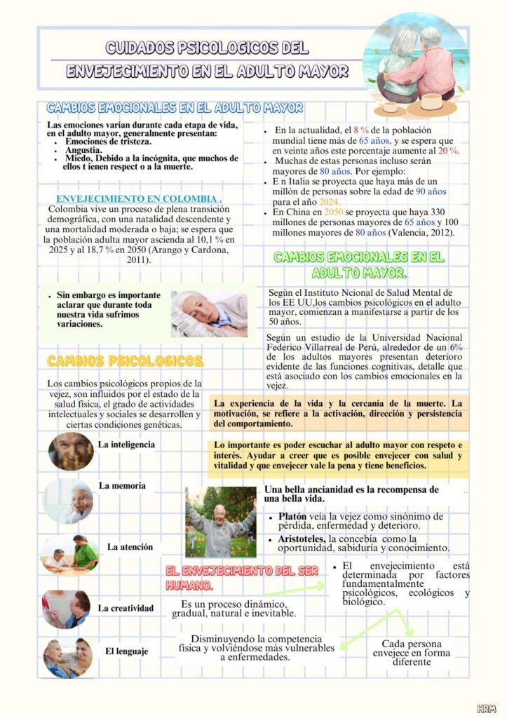 Las tendencias actuales en cuidados físicos y emocionales para adultos mayores en Medellín