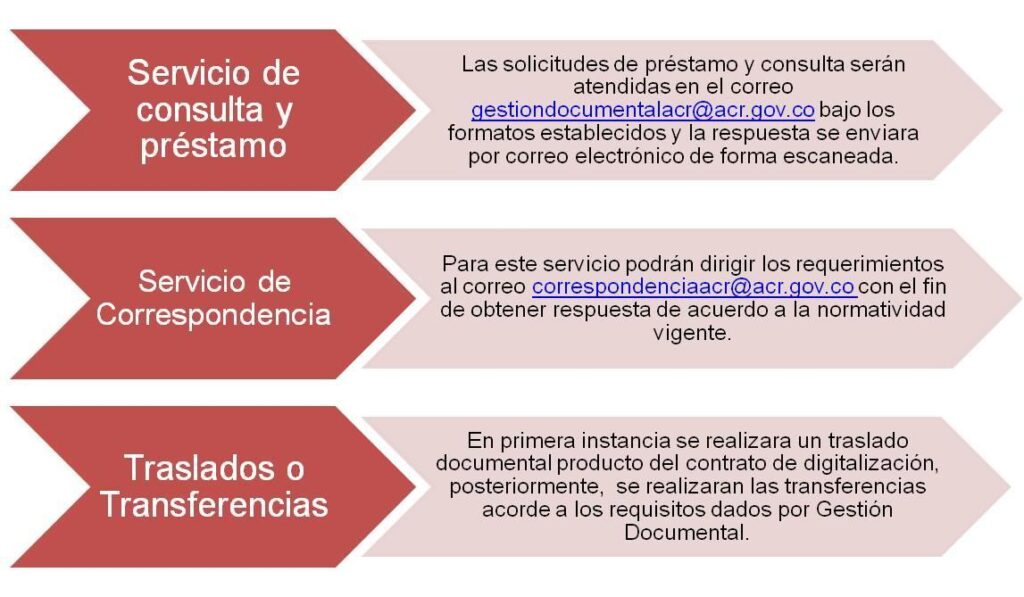 5 pasos sencillos para mejorar la atención a adultos mayores en Medellín