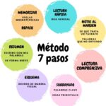 7 pasos para un envejecimiento saludable según los mejores especialistas en geriatría