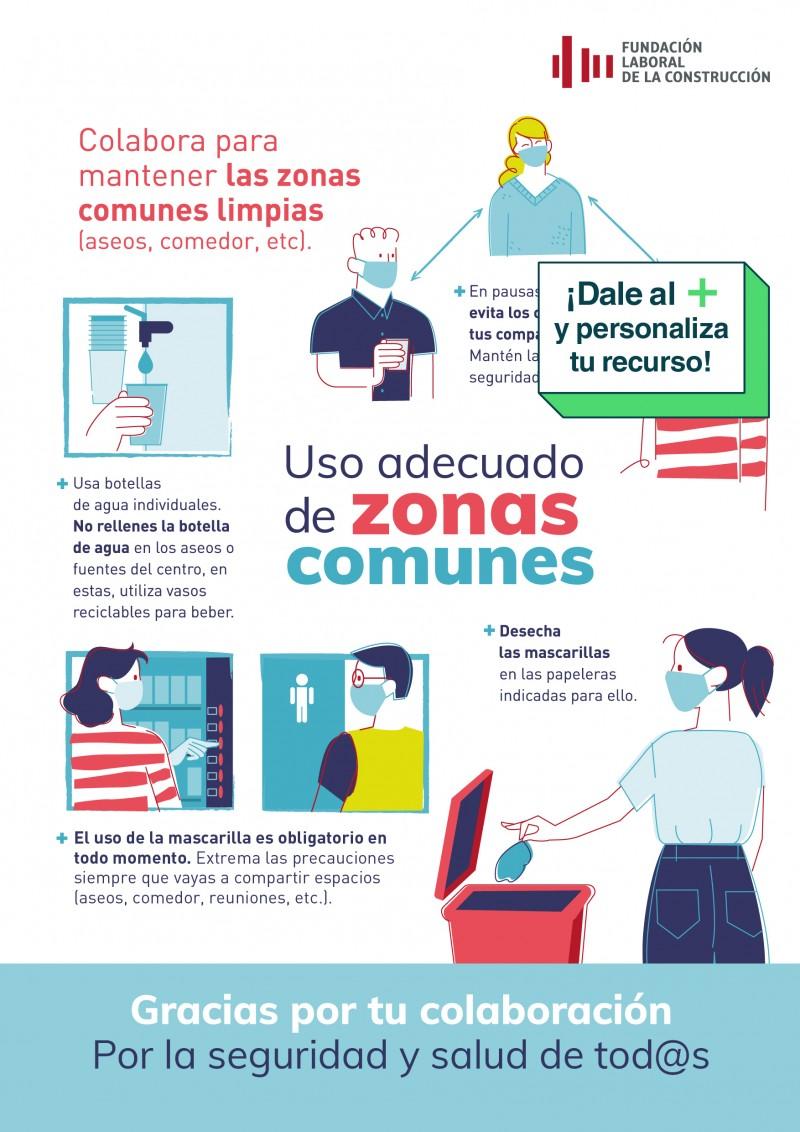 4. Uso adecuado de medicamentos para controlar el dolor y prevenir infecciones