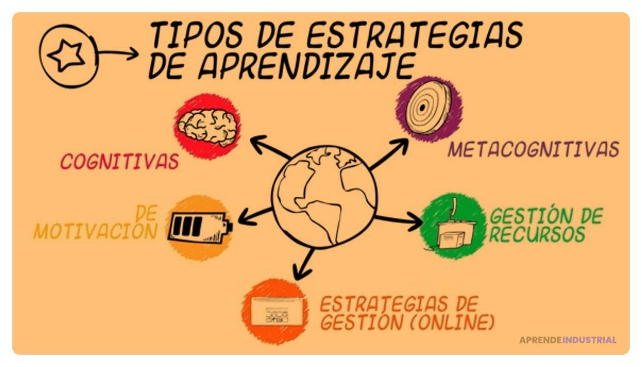 Formas efectivas de mejorar la movilidad en la tercera edad