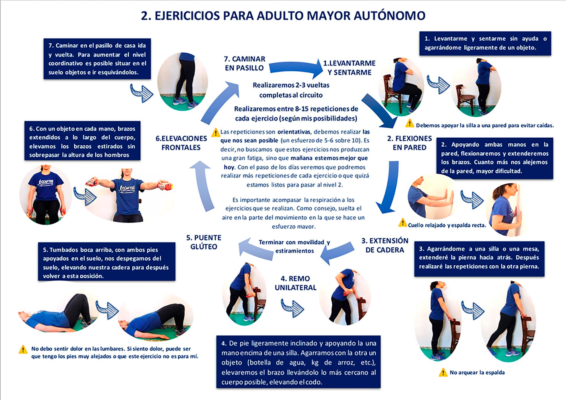 Beneficios de la práctica regular de ejercicios para adultos mayores