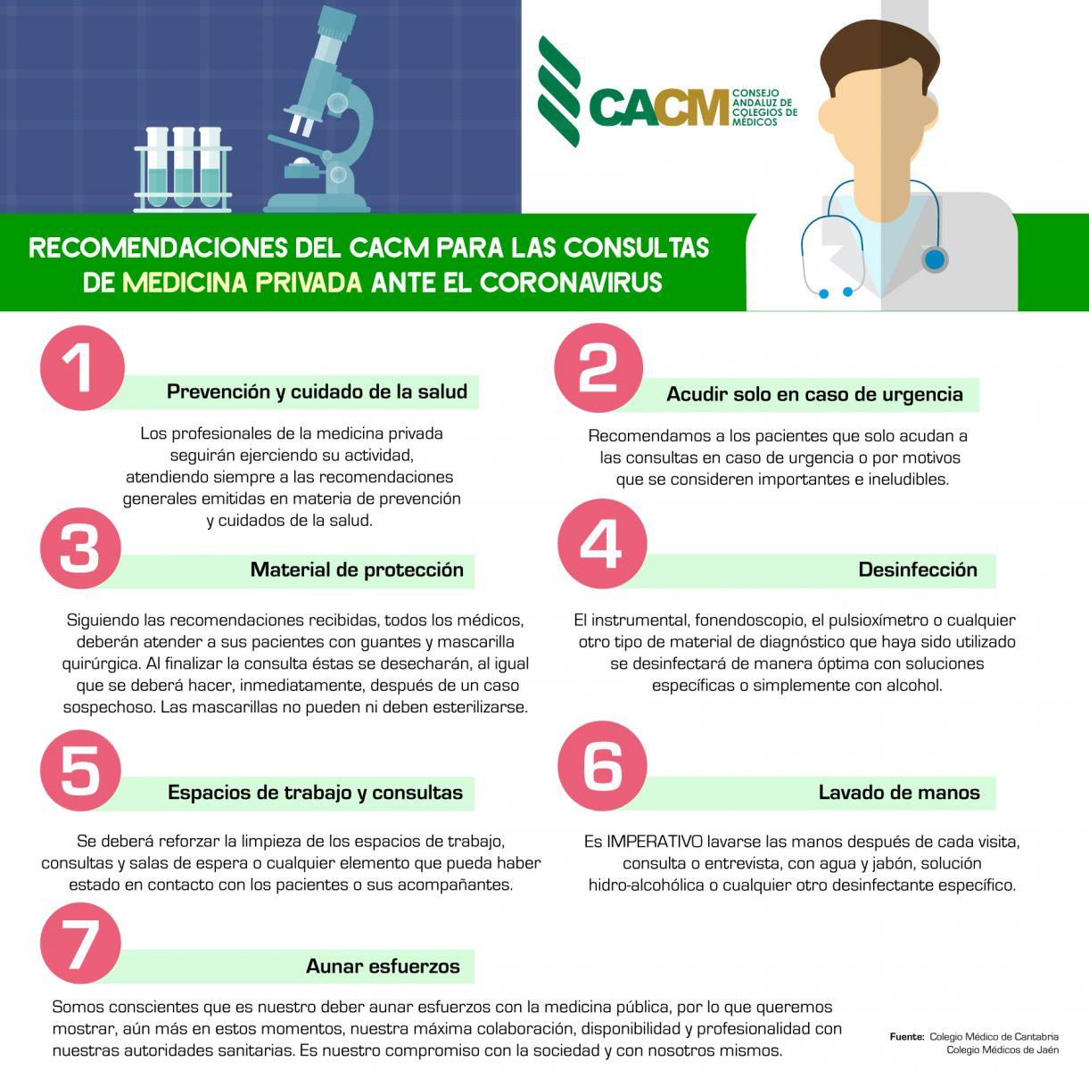 Recomendaciones específicas para cuidados médicos en la prevención de úlceras por presión