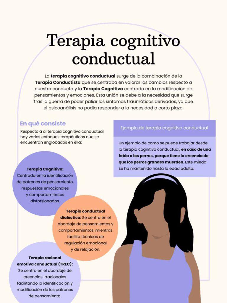 El papel crucial de la terapia cognitivo-conductual en la mejora del bienestar emocional de los ancianos deprimidos