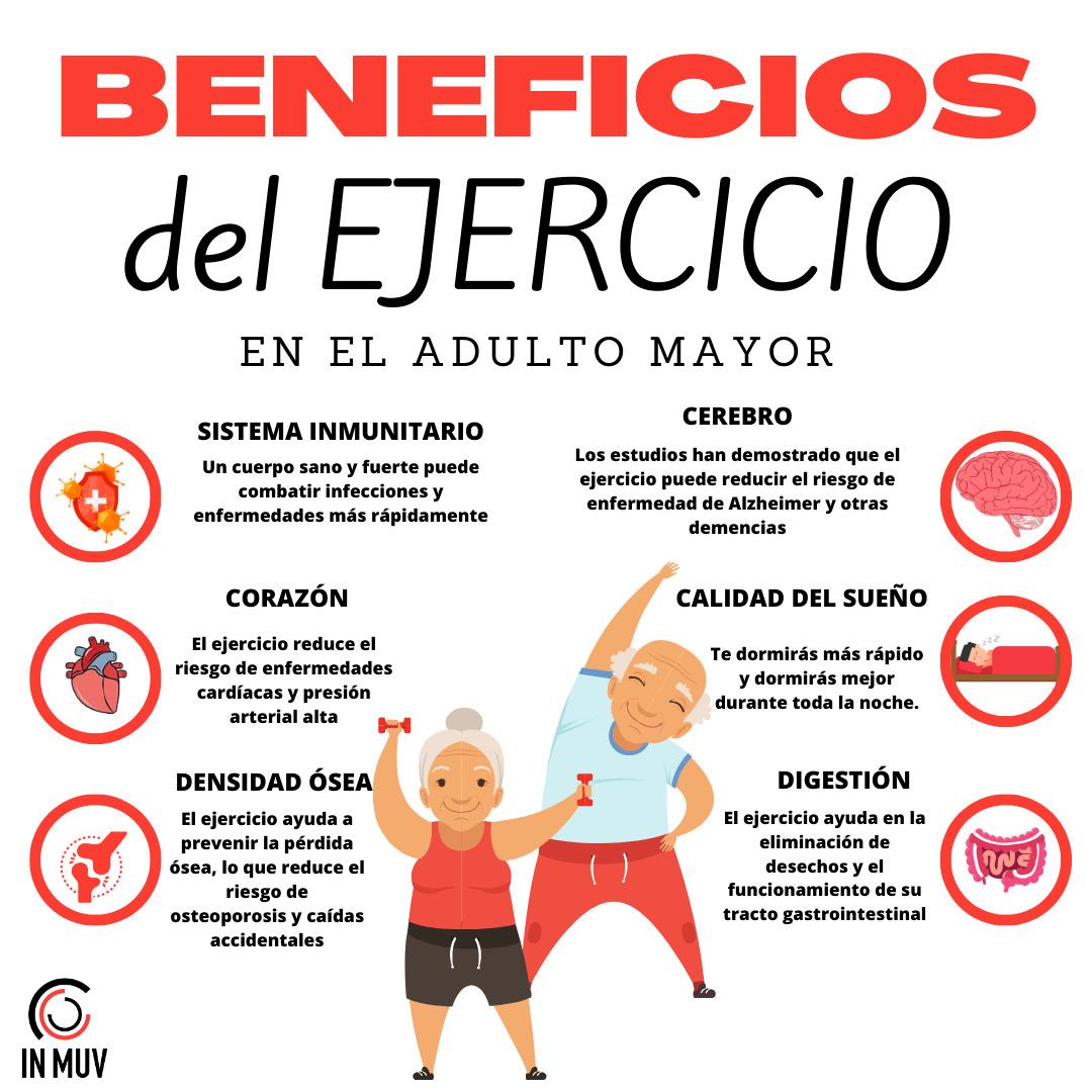 Importancia del ejercicio físico en la tercera edad