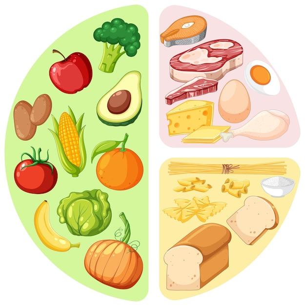 Alimentos ricos en antioxidantes para proteger el cerebro