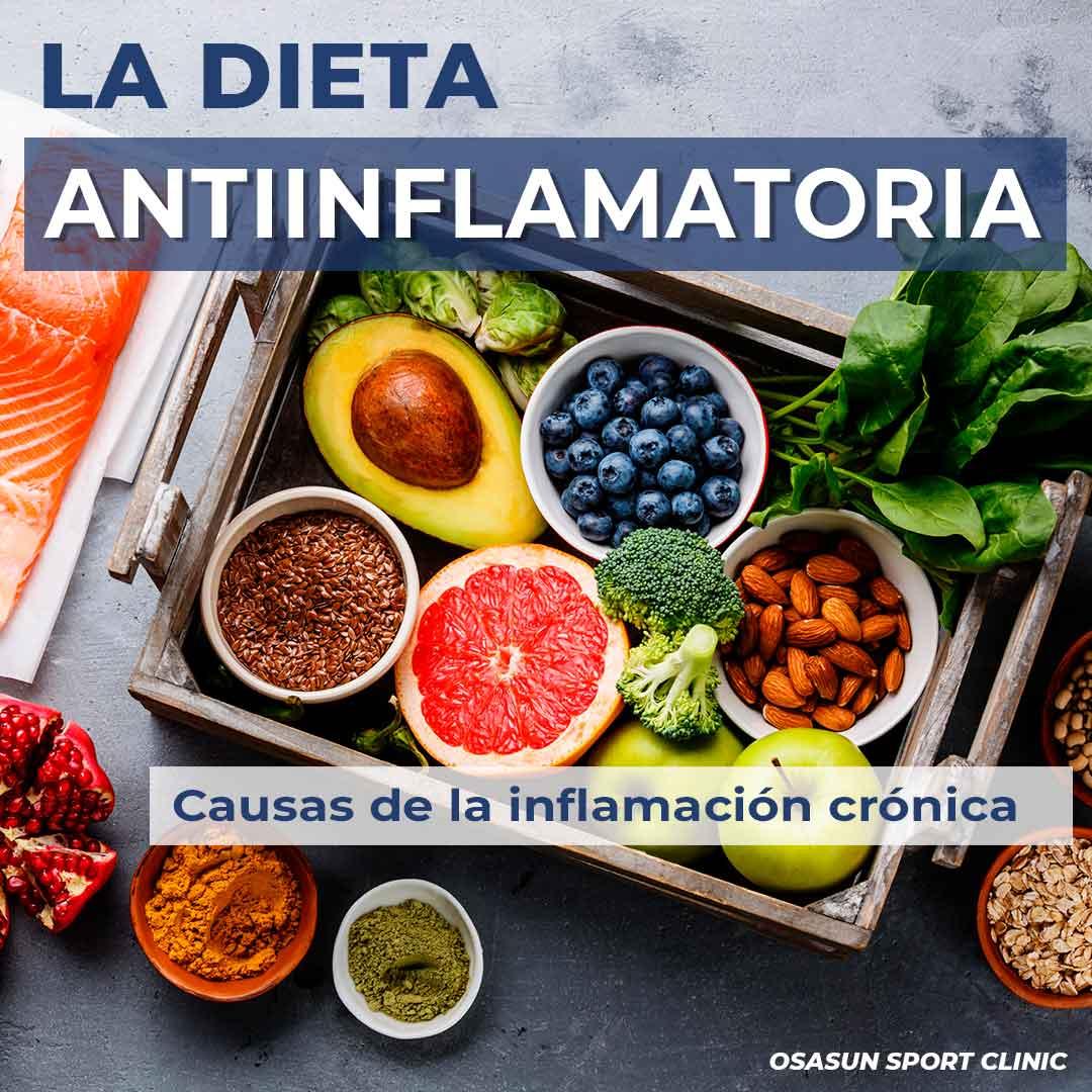 La importancia de una dieta antiinflamatoria