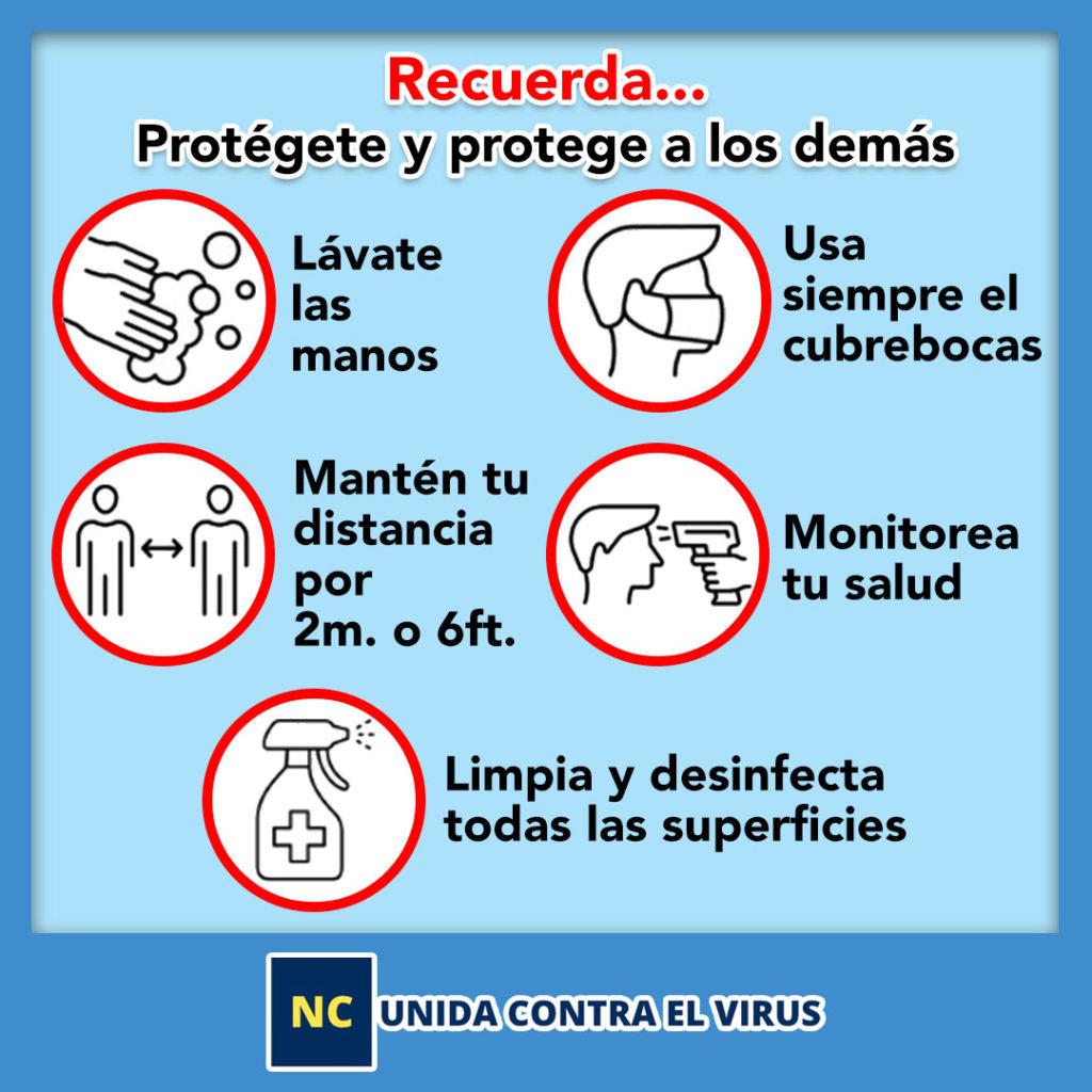 Cómo protegerse de la absorción de emociones negativas