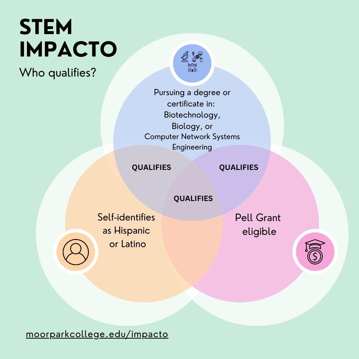 El impacto del sufrimiento de los padres en sus hijos