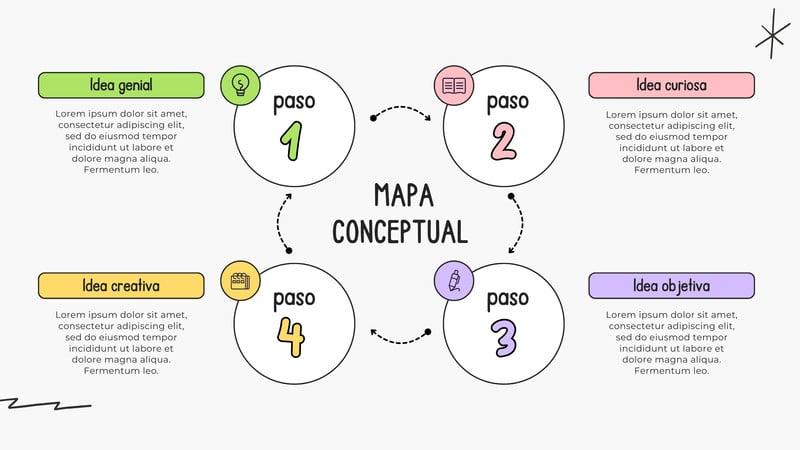 La importancia de la empatía y la comunicación en las amistades en la residencia