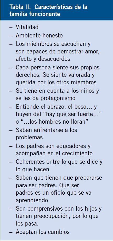 Beneficios psicológicos de tener un compañero de batalla en la residencia