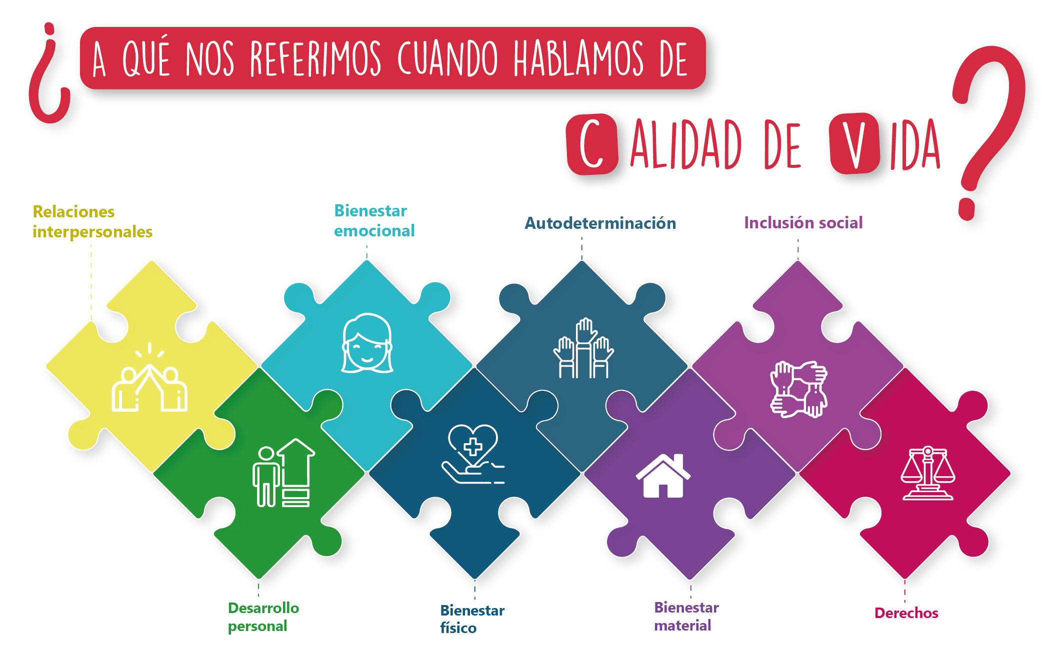 Cómo mejorar la calidad de vida de los residentes mediante la selección cromática adecuada