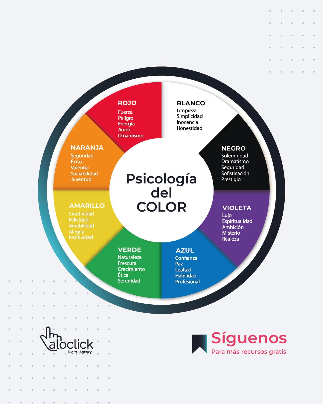 Importancia de la psicología cromática en el diseño de espacios geriátricos