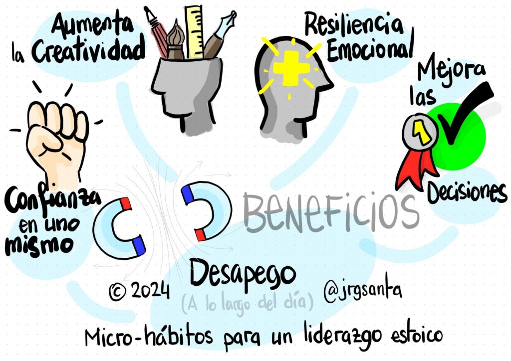 «Micro-decisiones diarias: equilibrio entre elección personal y estructura necesaria»