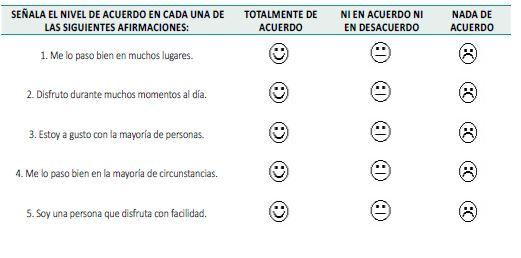 «Escala hedónica adaptada: cómo Sonríe a la Vida mide y aumenta el placer cotidiano»